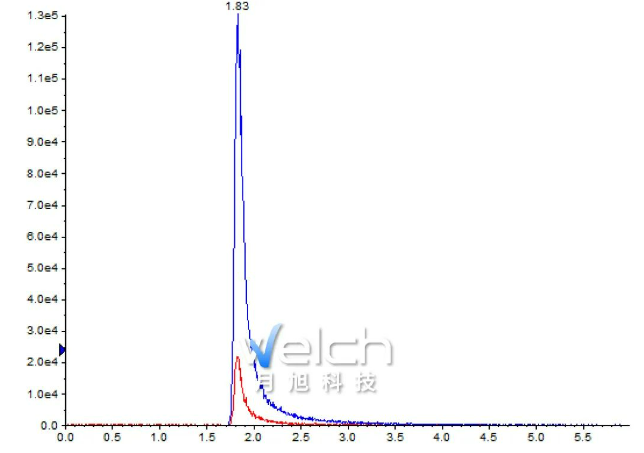 1661418381402562.png 微信截图_20220825170454.png