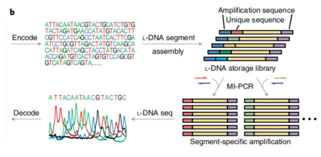 1663901989361983.png 微信截图_20220923105912.png