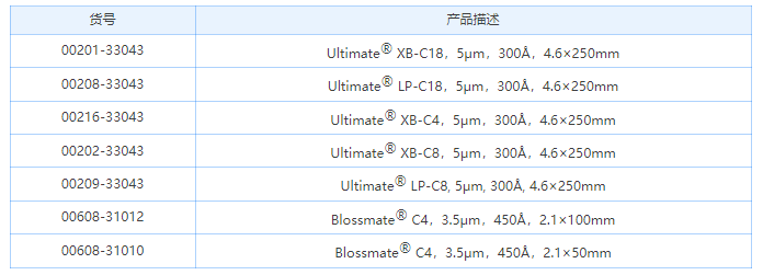 1663902024875825.png 微信截图_20220923105931.png