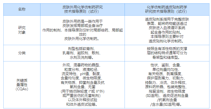 1664435989130558.png 微信截图_20220929151925.png