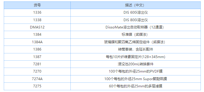 1664436347131530.png 微信截图_20220929152538.png