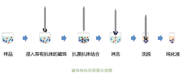 1666247737127034.png 微信截图_20221020143525.png