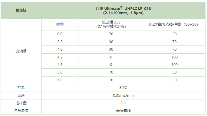 1667357508101301.png 微信截图_20221102104204.png