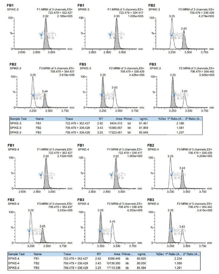 1667357527932541.png 微信截图_20221102104324.png