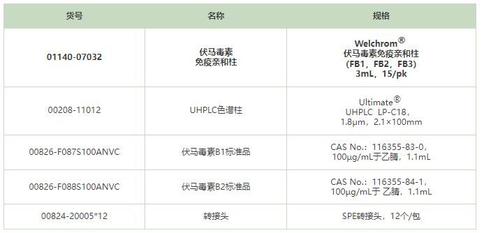 1667357541132344.png 微信截图_20221102104415.png