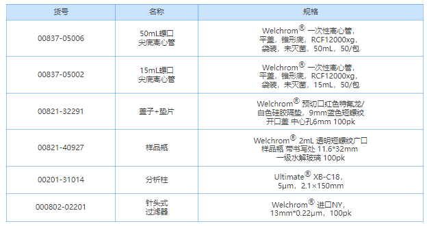 1668059630643497.png 微信截图_20221110135344.png