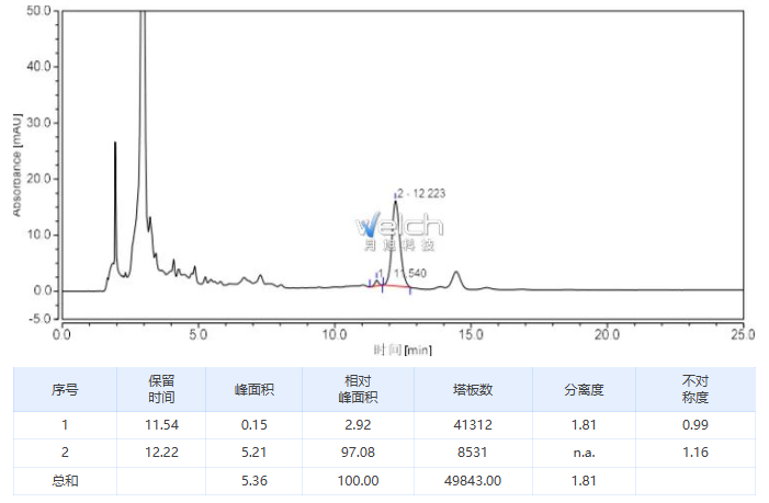 1673317513831632.png 微信截图_20230110102432.png