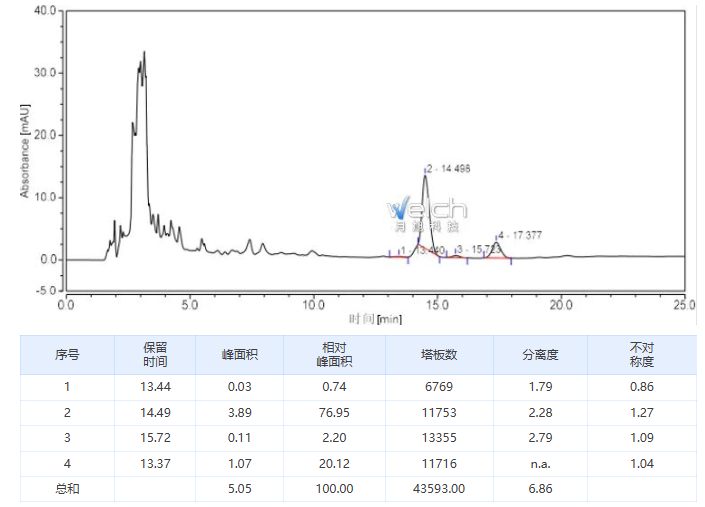 1673317549190501.png 微信截图_20230110102539.png