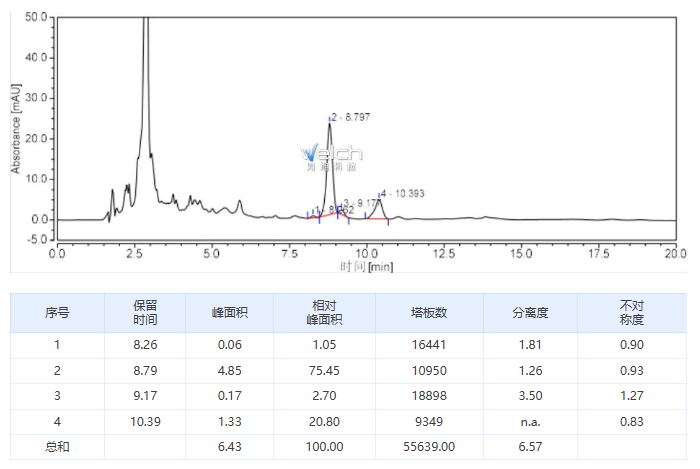 1673317645114739.png 微信截图_20230110102637.png