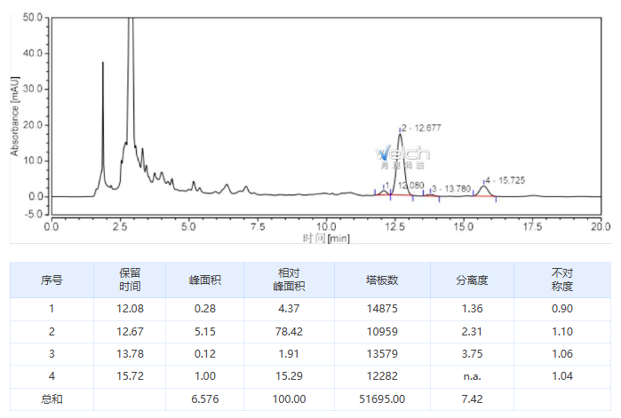 1673317680907540.png 微信截图_20230110102751.png