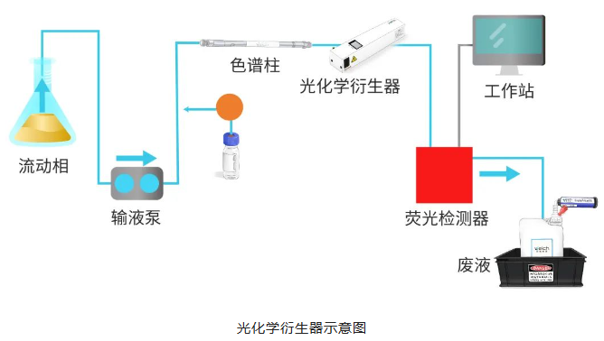 1673418007105380.png 微信截图_20230111141924.png