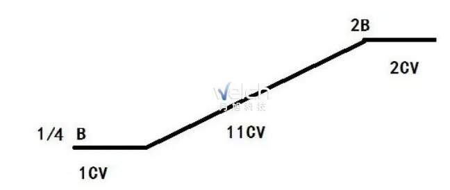 1673920350250272.png 微信截图_20230117095150.png