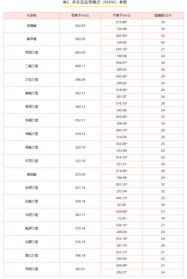 1673921604408156.png 微信截图_20230117101303.png