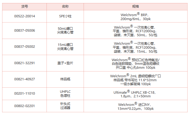 1673921691538930.png 微信截图_20230117101441.png