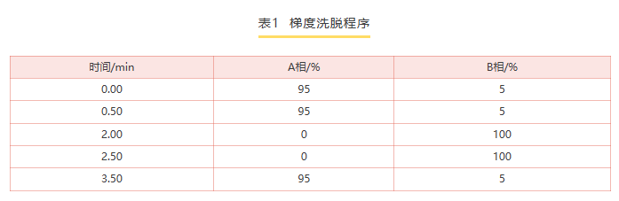 1673935248893813.png 微信截图_20230117135945.png