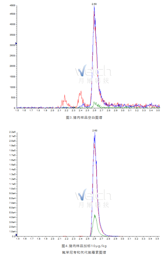 1673935379825306.png 微信截图_20230117140239.png