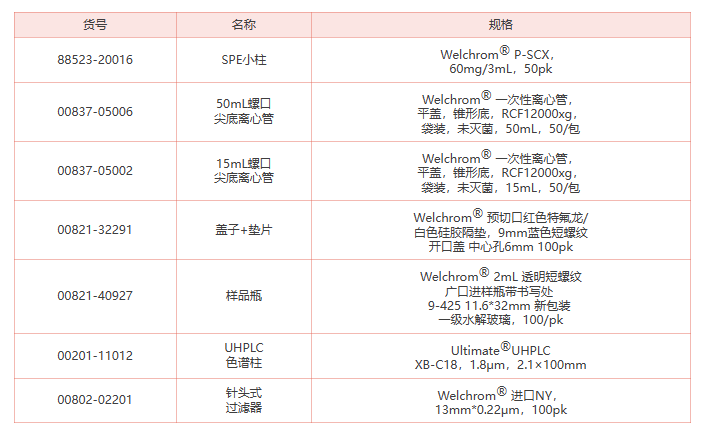 1673935438181421.png 微信截图_20230117140349.png