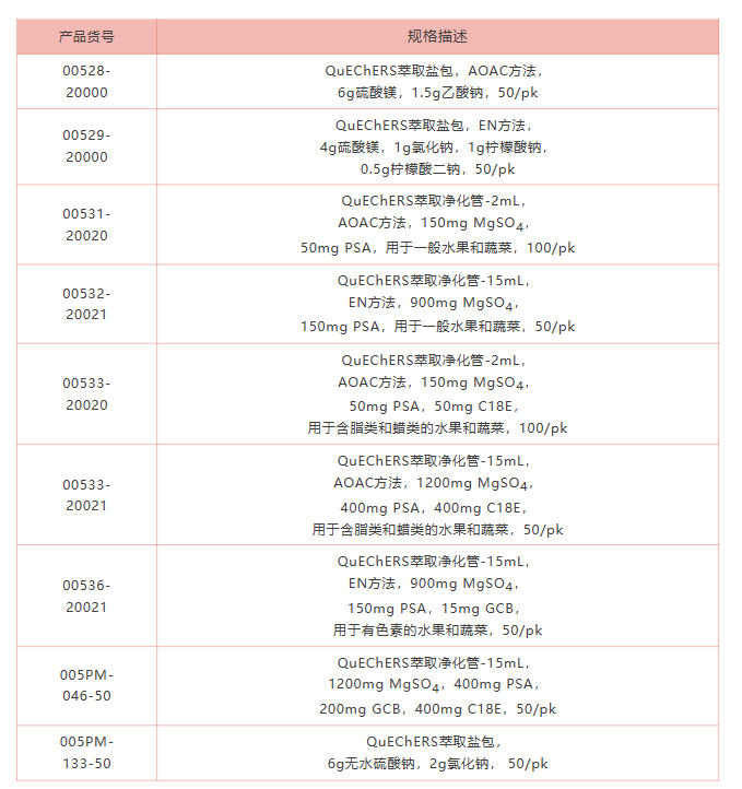 1675922242765965.png 微信截图_20230209135647.png