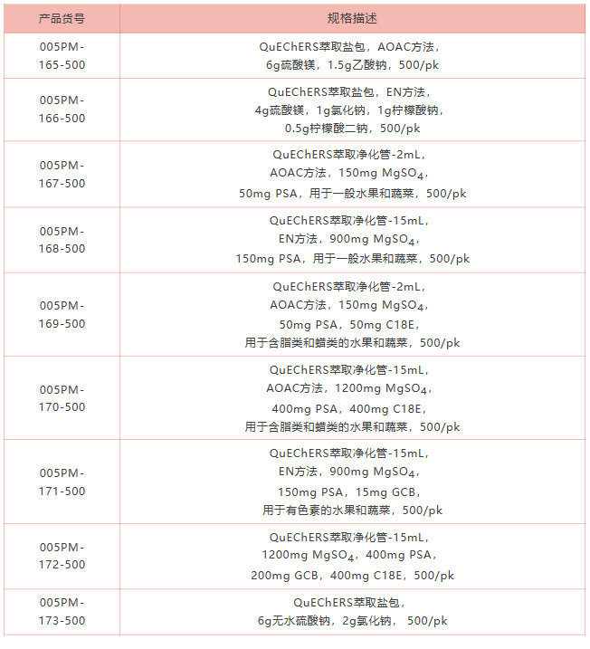 1675922281750603.png 微信截图_20230209135739.png