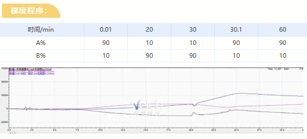 1681093962549472.png 微信截图_20230410103154.png