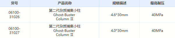 1681093986279792.png 微信截图_20230410103257.png