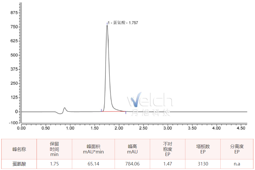 1691392528112829.png 4.png