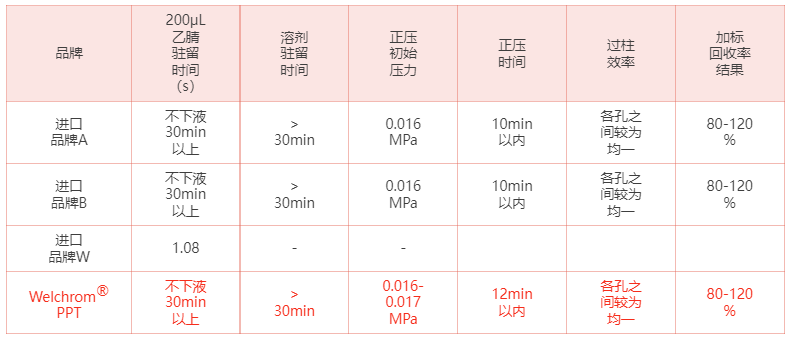 1691393109111942.png 2.png