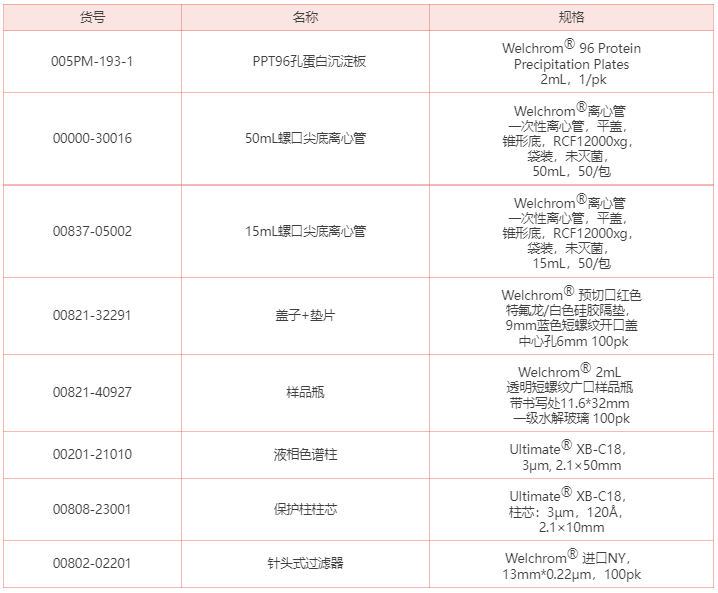 1691393266721083.png 6.png