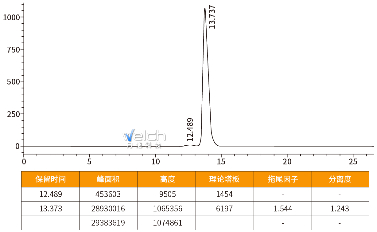 1703743601690273.png 表格-03.png