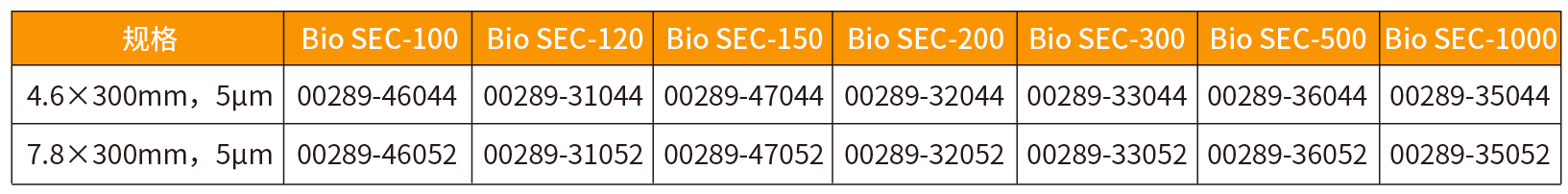 1703743661592012.png 表格-05.png