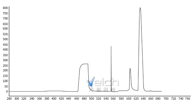 1712467881786453.png 6.png